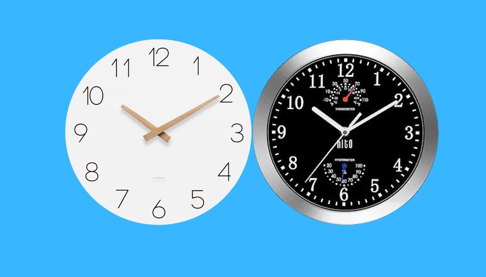 Wall Clocks for a Kitchen