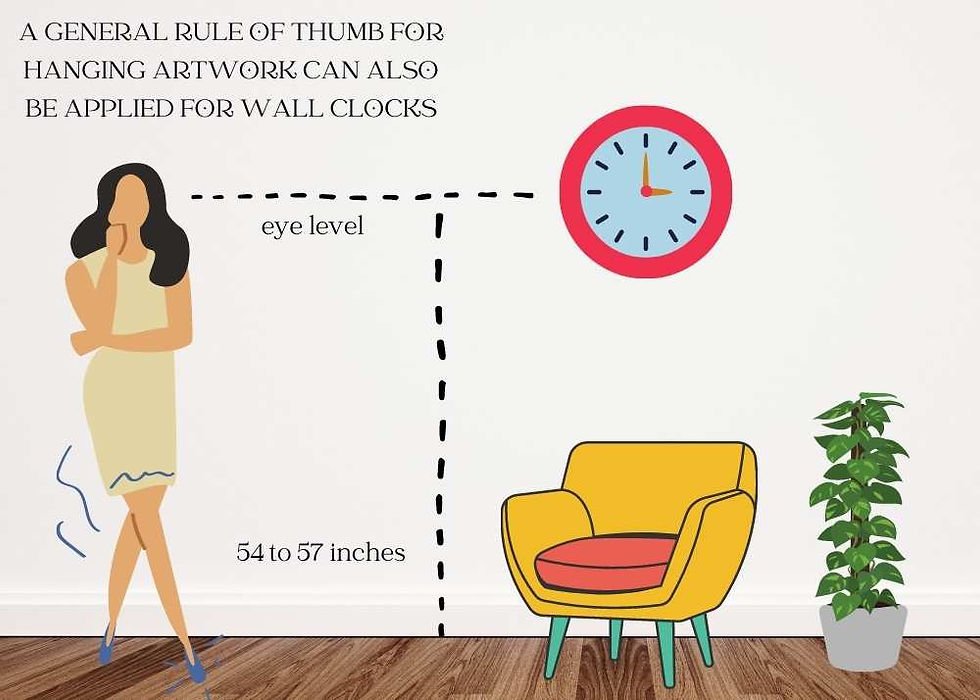 How High Do You Hang a Clock on the Wall